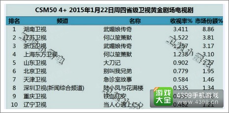 航海王启航广告