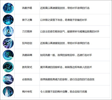 世界2下载