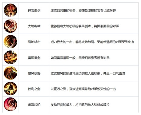 世界2风暴帝国