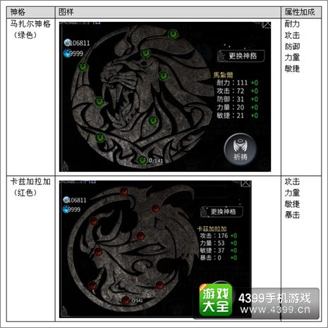 世界2风暴帝国攻略