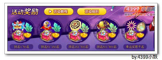 卡布西游2015年最强寒假档精彩预告