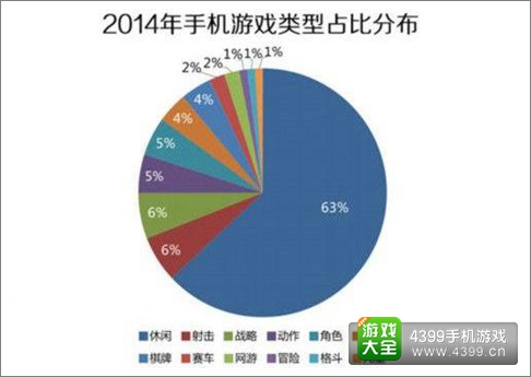 龙骑战歌