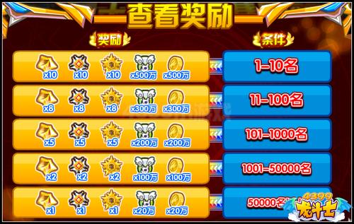 龙斗士王者竞技赛 寻找最强王者