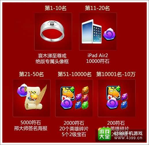我叫MT2小金羊有什么用
