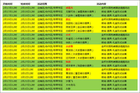 三国杀传奇活动