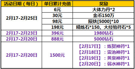 太极熊猫