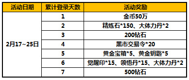 太极熊猫