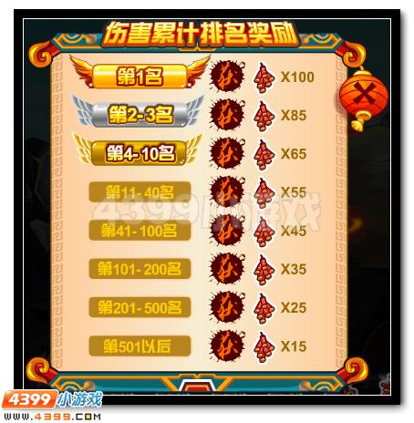 赛尔号全民打年兽 天天拿大奖