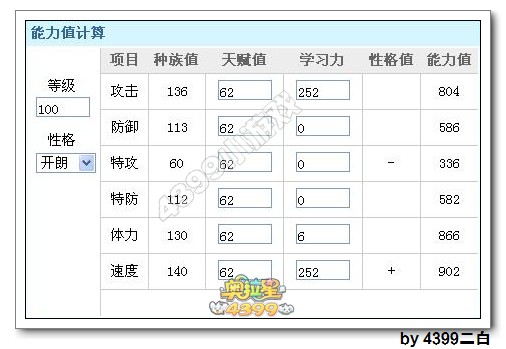 奥拉星轩辕奇灵解析