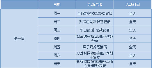 天龙八部3D活动