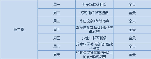 天龙八部3D礼包