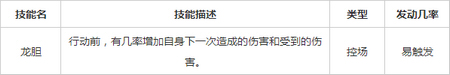 三国杀传奇赵云技能