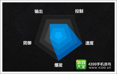魔剑之刃影刃怎么样