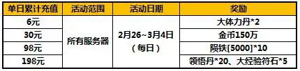 太极熊猫活动