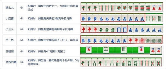 大牌三国番数