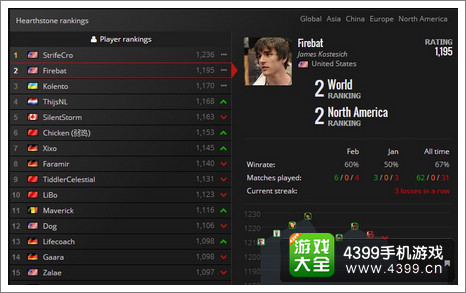 炉石传说Firebat