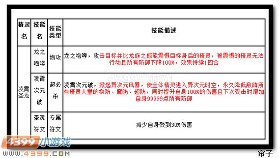 热血精灵派凌霄圣龙技能