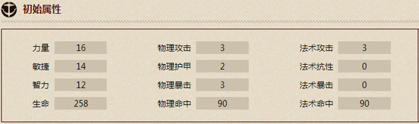 航海王启航米霍克属性