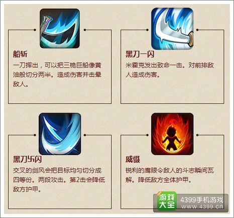 航海王启航米霍克技能