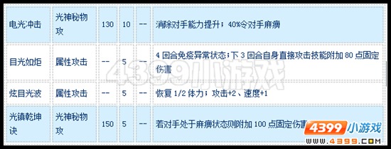 赛尔号麒小麟怎么配招