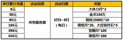太极熊猫活动