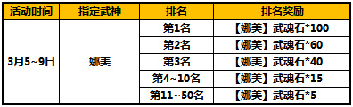 太极熊猫