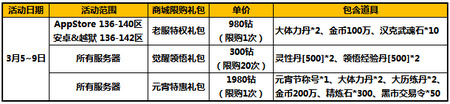 太极熊猫礼包