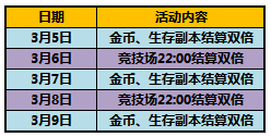 太极熊猫双倍