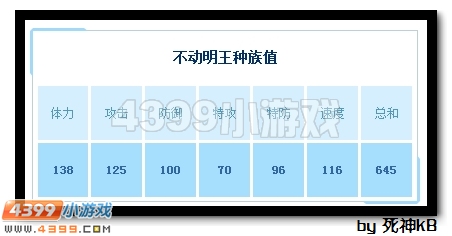 赛尔号不动明王解析