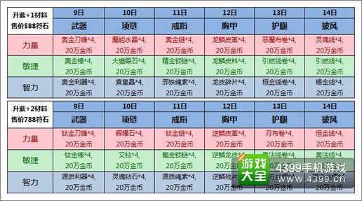 我叫MT2活动