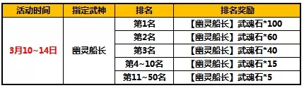 太极熊猫