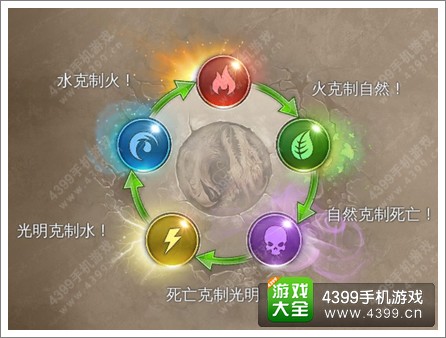 地牢猎手5