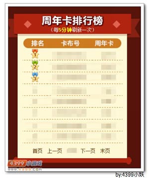 卡布西游4周年庆献礼活动教程