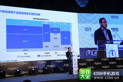 腾讯游戏吕鹏