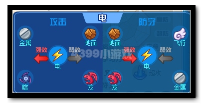 热血精灵派暗黑圣天启解析