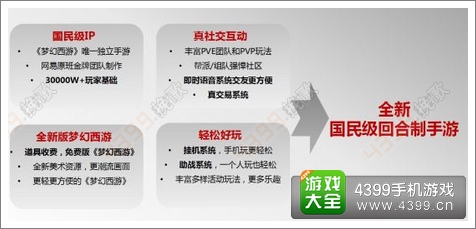 梦幻西游手游IOS版什么时候可以玩