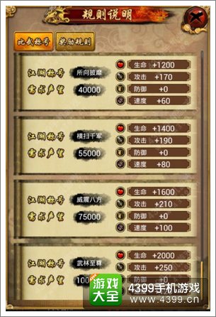 古龙群侠传进阶攻略 轻松四步变高手