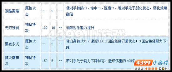 赛尔号封印天蛇太祖怎么配招