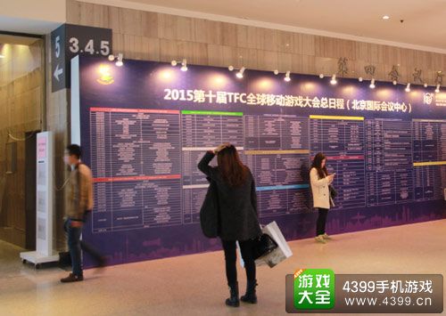 TFC会议流程表