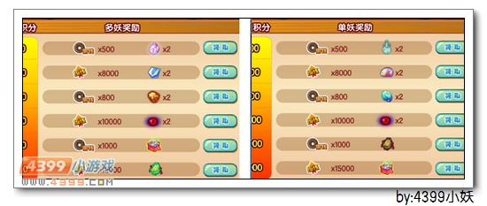 卡布西游3月20日更新预告