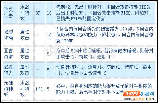 赛尔号深海女武怎么配招