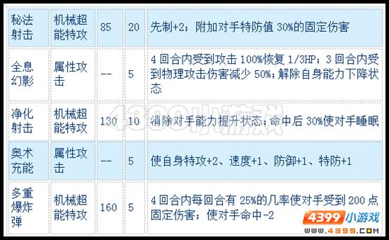 赛尔号麦卡威怎么配招