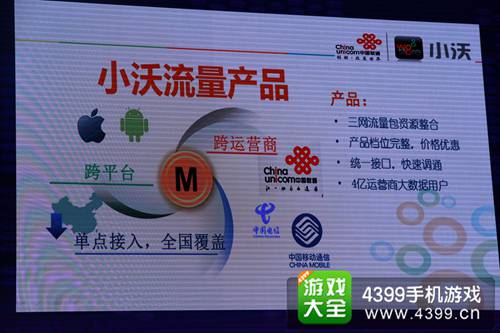 小沃科技2015TFC主题演讲