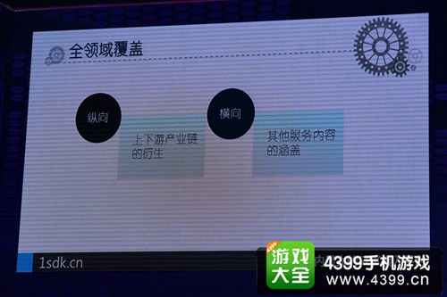 易接