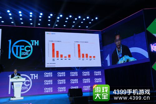中手游CEO肖健