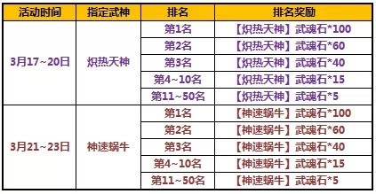 太极熊猫