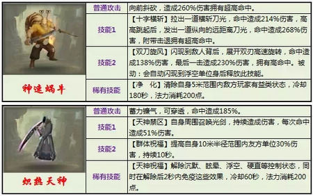 太极熊猫限时武神