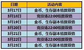 太极熊猫双倍活动