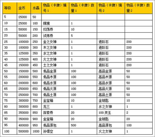 方块西游下载