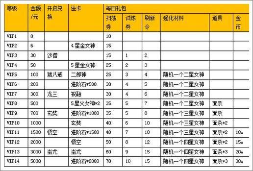 方块西游下载
